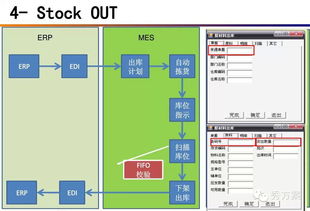 智慧工廠應(yīng)用解決方案 推動(dòng)智能制造技術(shù)落地